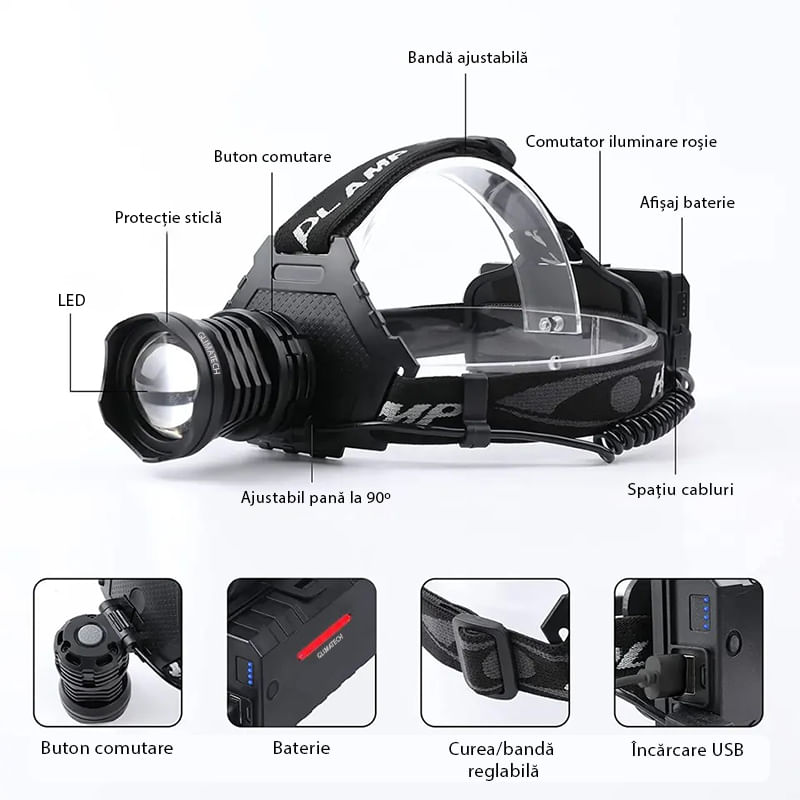 Casa si Gradina - Corpuri si surse de iluminat - Iluminat exterior - Lanterne - Lanterna de cap LED, 5 Moduri de lumina, 20000 lumeni, Rezistenta la apa, Zoom Telescopic, Acumulatori inclusi, Negru - Infinity.ro