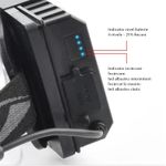 Casa si Gradina - Corpuri si surse de iluminat - Iluminat exterior - Lanterne - Lanterna de cap LED, 5 Moduri de lumina, 20000 lumeni, Rezistenta la apa, Zoom Telescopic, Acumulatori inclusi, Negru - Infinity.ro