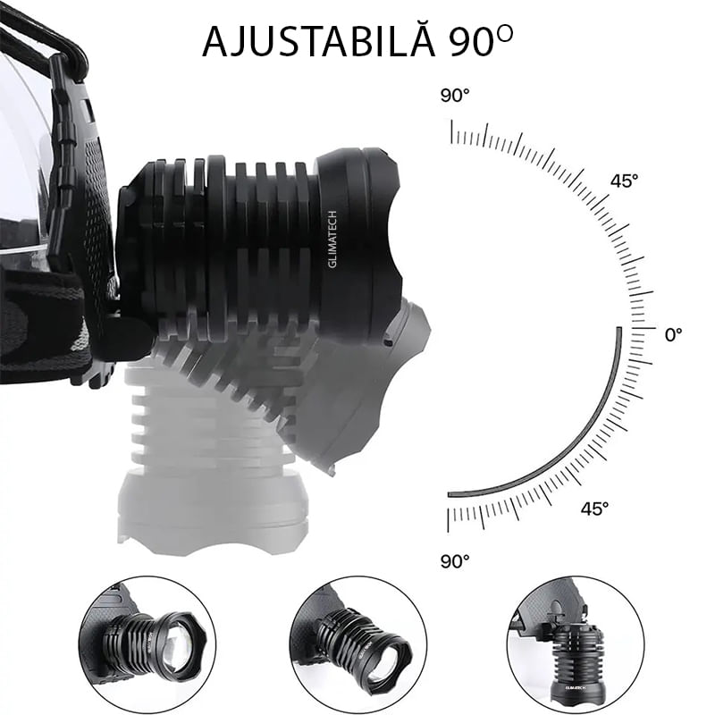 Casa si Gradina - Corpuri si surse de iluminat - Iluminat exterior - Lanterne - Lanterna de cap LED, 5 Moduri de lumina, 20000 lumeni, Rezistenta la apa, Zoom Telescopic, Acumulatori inclusi, Negru - Infinity.ro