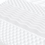 Casa si Gradina - Mobilier - Saltele si somiere - Saltele - Saltea din spuma, alba, 90x190 cm, duritate 7 zone, 20 ILD - Infinity.ro