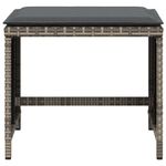 Casa si Gradina - Gradina si terasa - Mobilier exterior - Seturi mobila gradina - Set mobilier de gradina cu perne, 5 piese, gri, poliratan - Infinity.ro