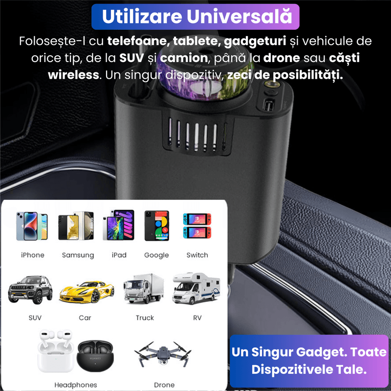 Laptop, Telefoane si Tablete - Telefoane mobile si accesorii - Accesorii Telefoane - Incarcatoare telefoane - Incarcator Auto 5-in-1 cu Cabluri Retractabile Type-C 45W PD si Lightning, Aromaterapie Fara Apa, Lumina LED Starry Sky - Infinity.ro