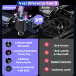 Laptop, Telefoane si Tablete - Telefoane mobile si accesorii - Accesorii Telefoane - Incarcatoare telefoane - Incarcator Auto 5-in-1 cu Cabluri Retractabile Type-C 45W PD si Lightning, Aromaterapie Fara Apa, Lumina LED Starry Sky - Infinity.ro