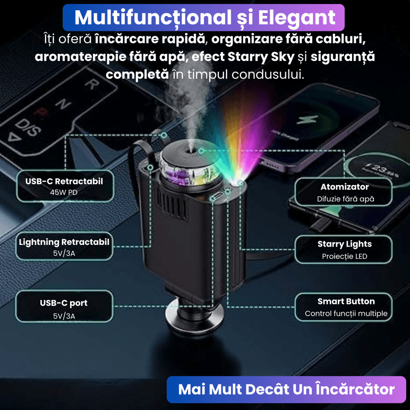 Laptop, Telefoane si Tablete - Telefoane mobile si accesorii - Accesorii Telefoane - Incarcatoare telefoane - Incarcator Auto 5-in-1 cu Cabluri Retractabile Type-C 45W PD si Lightning, Aromaterapie Fara Apa, Lumina LED Starry Sky - Infinity.ro