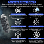 Ingrijire personala si Cosmetice - Sanatate si wellness - Articole wellness - Aparate si dispozitive de masaj - Rola de Masaj Electrica 3D  cu Vibratii 4 Niveluri, Autonomie 2200 mAh si Incarcare USB, Compacta si Portabila, - Infinity.ro