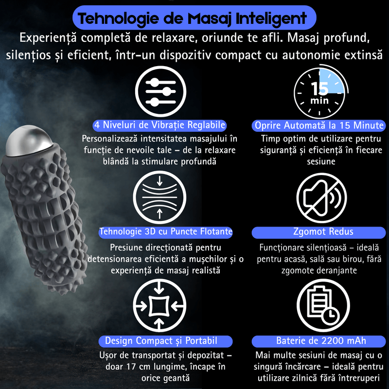 Ingrijire personala si Cosmetice - Sanatate si wellness - Articole wellness - Aparate si dispozitive de masaj - Rola de Masaj Electrica 3D  cu Vibratii 4 Niveluri, Autonomie 2200 mAh si Incarcare USB, Compacta si Portabila, - Infinity.ro