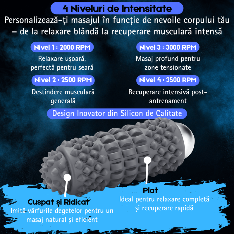 Ingrijire personala si Cosmetice - Sanatate si wellness - Articole wellness - Aparate si dispozitive de masaj - Rola de Masaj Electrica 3D  cu Vibratii 4 Niveluri, Autonomie 2200 mAh si Incarcare USB, Compacta si Portabila, - Infinity.ro