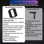 Ingrijire personala si Cosmetice - Sanatate si wellness - Articole wellness - Aparate si dispozitive de masaj - Aparat de Masaj Portabil cu Vibratii si Banda Anticelulitica, 5 Niveluri de Intensitate, Autonomie Extinsa 5 ore - Infinity.ro