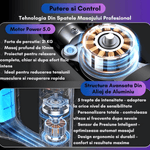 Ingrijire personala si Cosmetice - Sanatate si wellness - Articole wellness - Aparate si dispozitive de masaj - Aparat de Masaj Portabil cu Vibratii si Banda Anticelulitica, 5 Niveluri de Intensitate, Autonomie Extinsa 5 ore - Infinity.ro