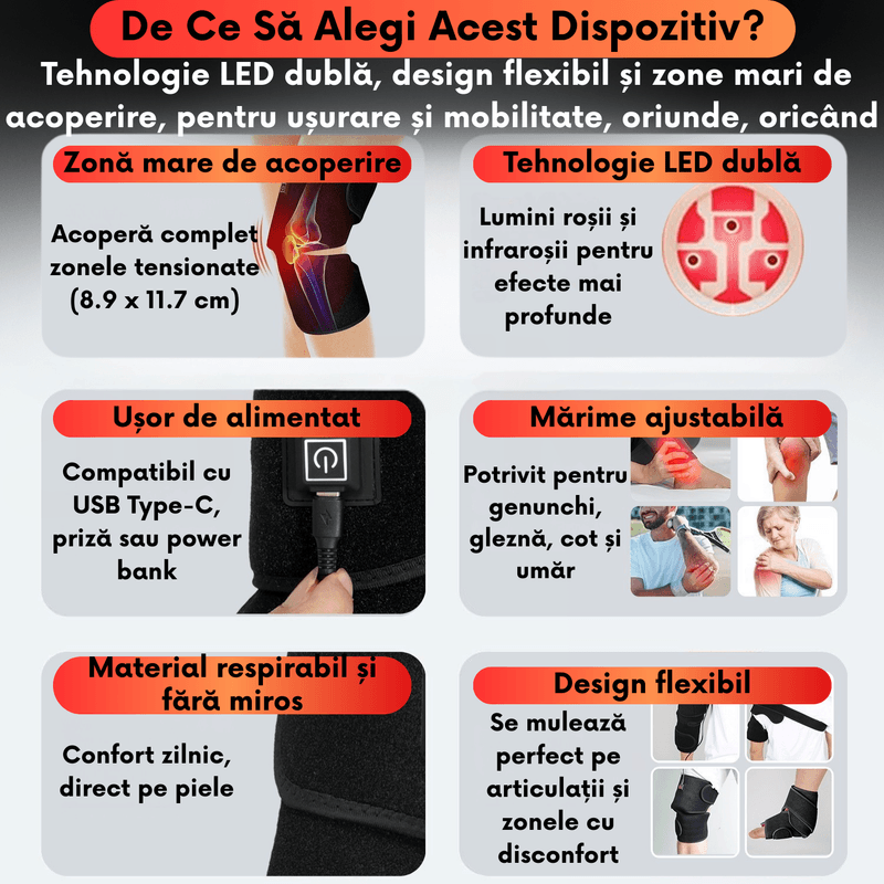 Ingrijire personala si Cosmetice - Sanatate si wellness - Articole wellness - Aparate si dispozitive de masaj - Dispozitiv Terapie Lumina Rosie si Infrarosie pentru Articulatii – 96 LED-uri, Incalzire si Modul Puls, Caldura Blanda - Infinity.ro