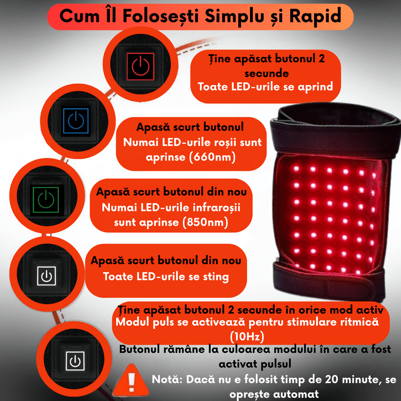 Ingrijire personala si Cosmetice - Sanatate si wellness - Articole wellness - Aparate si dispozitive de masaj - Dispozitiv Terapie Lumina Rosie si Infrarosie pentru Articulatii – 96 LED-uri, Incalzire si Modul Puls, Caldura Blanda - Infinity.ro