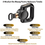 Ingrijire personala si Cosmetice - Sanatate si wellness - Articole wellness - Aparate si dispozitive de masaj - Aparat de Masaj Tip Pistol cu 4 Capete Interschimbabile, Banda de Stretching, 5 Viteze Pana la 3200 RPM, Autonomie 4 ore - Infinity.ro