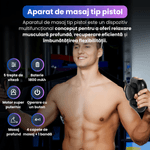 Ingrijire personala si Cosmetice - Sanatate si wellness - Articole wellness - Aparate si dispozitive de masaj - Aparat de Masaj Tip Pistol cu 4 Capete Interschimbabile, Banda de Stretching, 5 Viteze Pana la 3200 RPM, Autonomie 4 ore - Infinity.ro