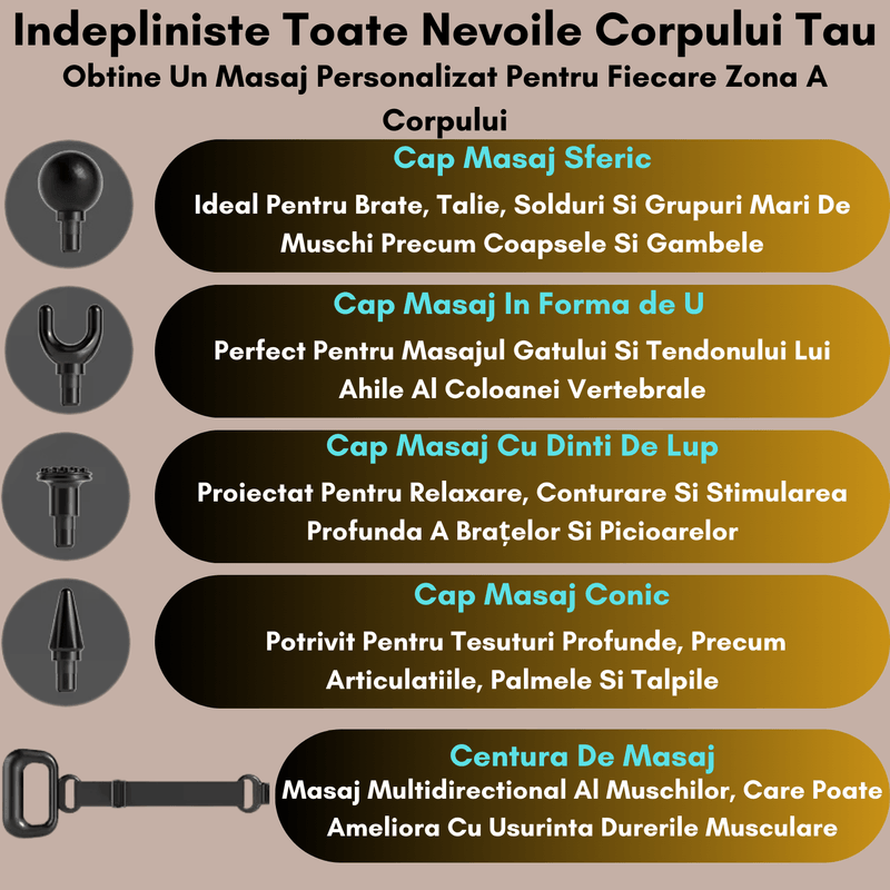 Ingrijire personala si Cosmetice - Sanatate si wellness - Articole wellness - Aparate si dispozitive de masaj - Aparat de Masaj Tip Pistol cu 4 Capete Interschimbabile, Banda de Stretching, 5 Viteze Pana la 3200 RPM, Autonomie 4 ore - Infinity.ro