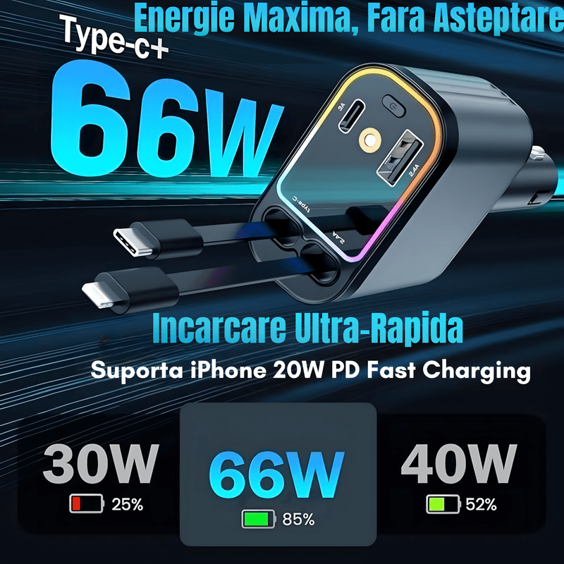 Laptop, Telefoane si Tablete - Telefoane mobile si accesorii - Accesorii Telefoane - Incarcatoare telefoane - Incarcator Auto Retractabil 4-in-1, 66W, Cabluri Retractabile Lightning & Type-C, USB-A si USB-C, Proiectie Stelara - Infinity.ro