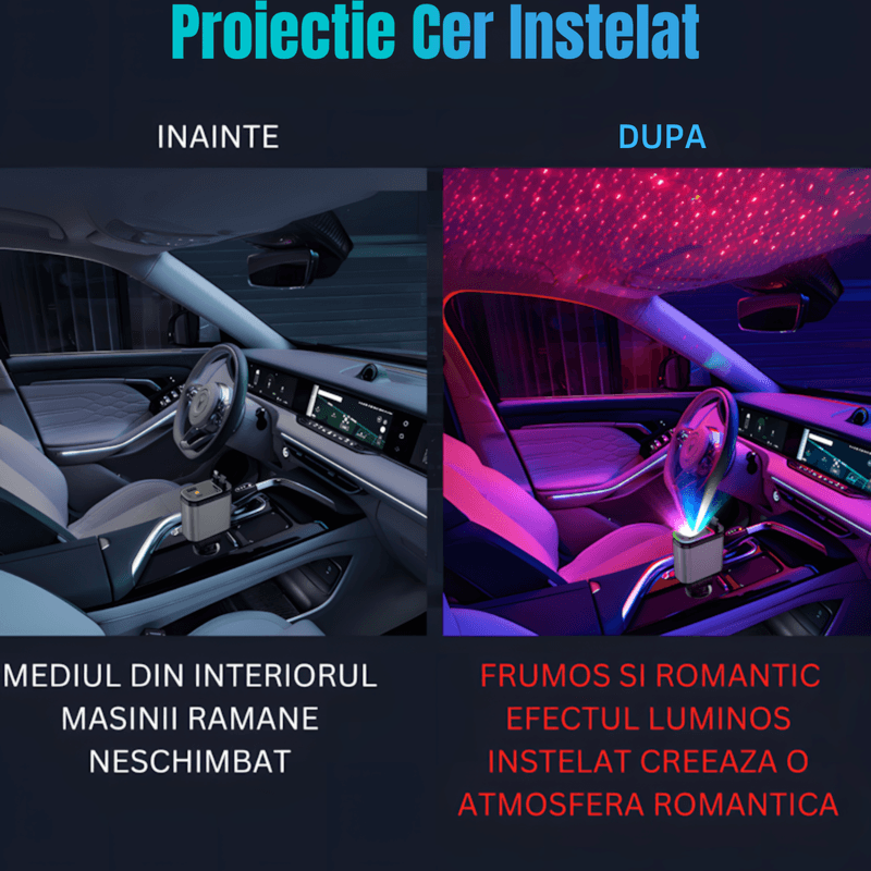 Laptop, Telefoane si Tablete - Telefoane mobile si accesorii - Accesorii Telefoane - Incarcatoare telefoane - Incarcator Auto Retractabil 4-in-1, 66W, Cabluri Retractabile Lightning & Type-C, USB-A si USB-C, Proiectie Stelara - Infinity.ro