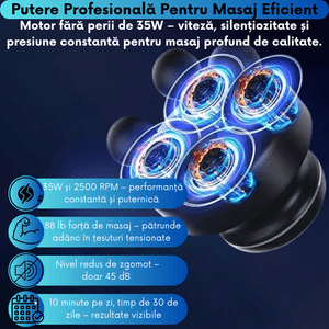 Ingrijire personala si Cosmetice - Sanatate si wellness - Articole wellness - Infinity.ro