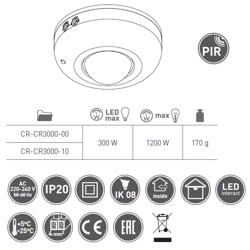 Casa si Gradina - Electrice - Smart Home - Centrale si module smart home - Senzor de miscare,montaj aplicat, unghi de detectie 360 de grade, negru, GTV - Infinity.ro