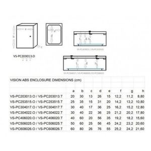 Casa si Gradina - Electrice - Distributie electrica si comanda - Infinity.ro