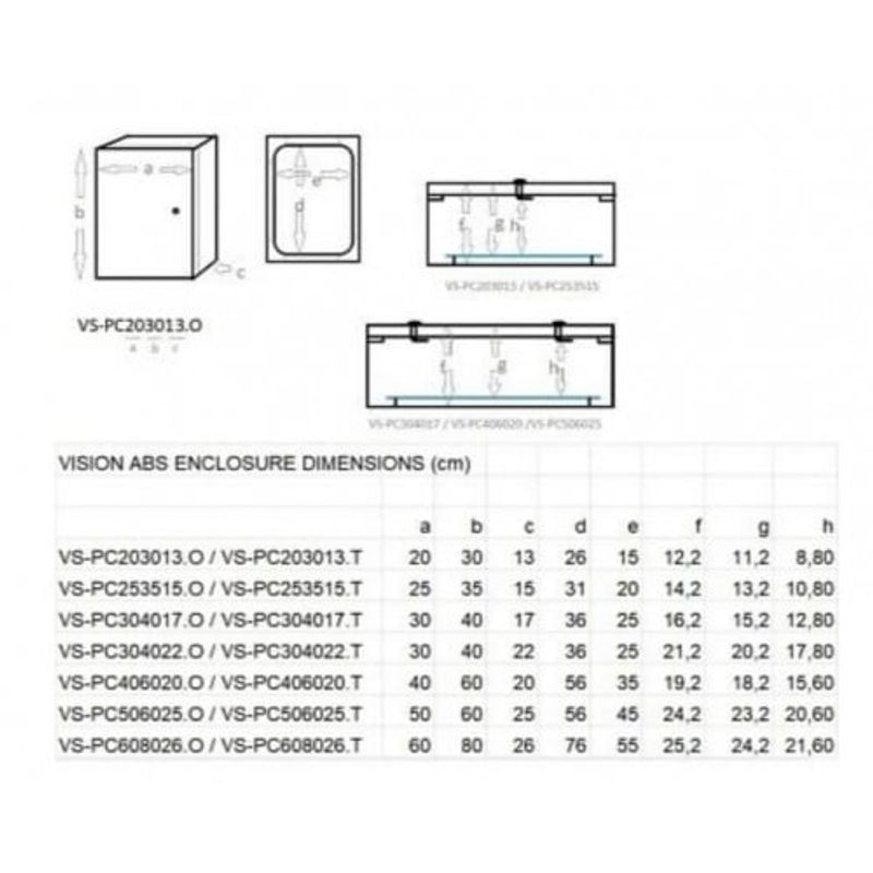 Casa si Gradina - Electrice - Distributie electrica si comanda - Panouri distributie - Panou 30X40X17 ABS IP65 usa transparenta - Infinity.ro