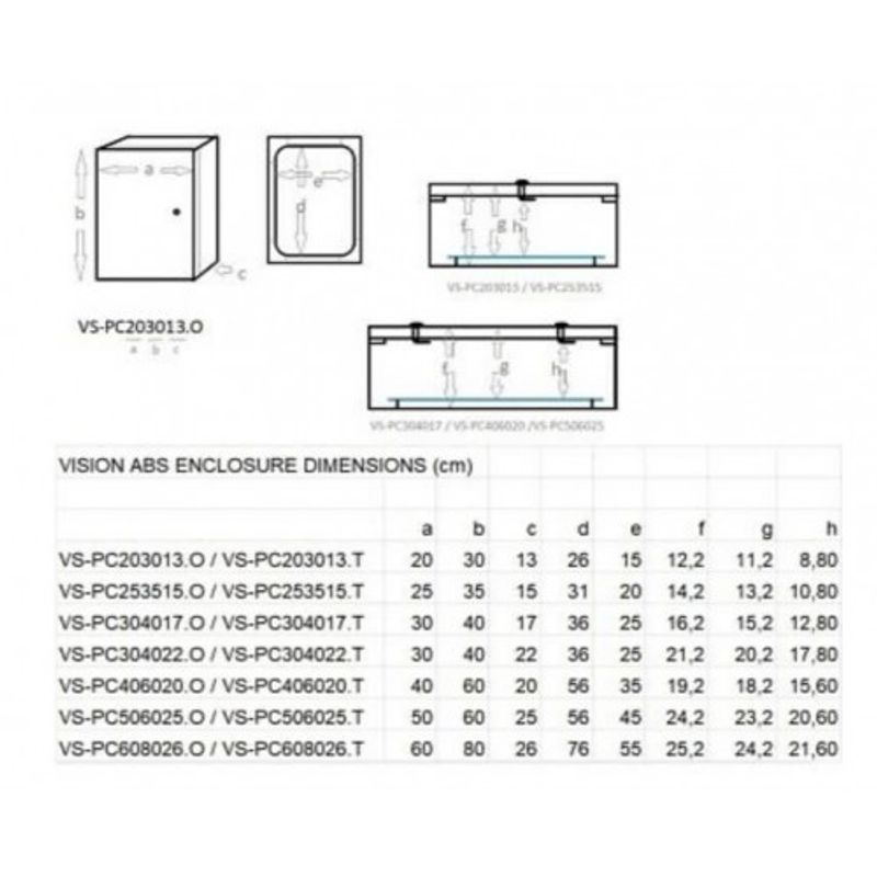 Casa si Gradina - Electrice - Distributie electrica si comanda - Panouri distributie - Panou 20x30x13 ABS IP65 usa mata Negru - Infinity.ro