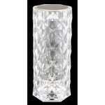 Casa si Gradina - Corpuri si surse de iluminat - Veioze si lampi - Veioze - Veioza LED Gixi 28071, dimabila, RGB, 1.5W, 50lm, lumina calda, neutra, rece, transparenta, IP20, Globo - Infinity.ro