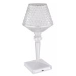 Casa si Gradina - Corpuri si surse de iluminat - Veioze si lampi - Veioze - Veioza LED Gixi 28070, dimabila, RGB, 1.5W, 50lm, lumina calda, neutra, rece, alba+transparenta, IP20, Globo - Infinity.ro