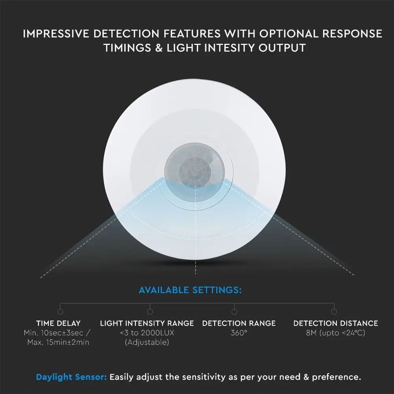 Casa si Gradina - Electrice - Smart Home - Centrale si module smart home - Senzor de miscare slim,montaj aplicat, unghi de detectie 360 de grade, V-TAC, alb - Infinity.ro