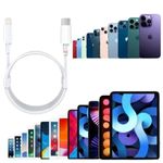 Laptop, Telefoane si Tablete - Telefoane mobile si accesorii - Accesorii Telefoane - Cabluri si adaptoare telefoane - Set 3 Cabluri de Date si Incarcare Mercaton, Type-C / Lightning, Albe, 2A, Viteza 10 Gbps, 1 M - Infinity.ro