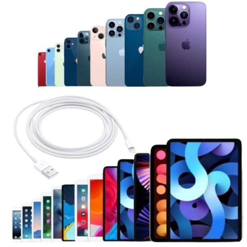 Laptop, Telefoane si Tablete - Telefoane mobile si accesorii - Accesorii Telefoane - Cabluri si adaptoare telefoane - Set 3 Cabluri de Date si Incarcare Mercaton, USB / Lightning, Albe, 2A, Viteza 10 Gbps, 1 M - Infinity.ro