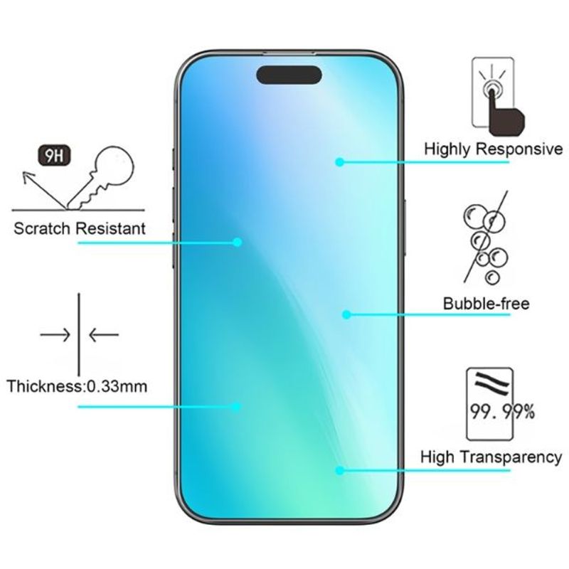 Laptop, Telefoane si Tablete - Telefoane mobile si accesorii - Accesorii Telefoane - Folii protectie telefoane - Folie de Protectie pentru iPhone 16 cu Accesorii Montaj, Grosime 0.3 mm, Clear View, Transparenta - Infinity.ro