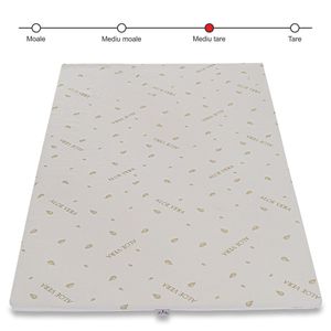 Casa si Gradina - Mobilier - Saltele si somiere - Infinity.ro