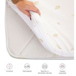 Casa si Gradina - Mobilier - Saltele si somiere - Toppere - Topper Saltea Best Sleep H7 cm spuma poliuretanica, 160X200 cm, husa Aloe Vera Detasabila - Infinity.ro