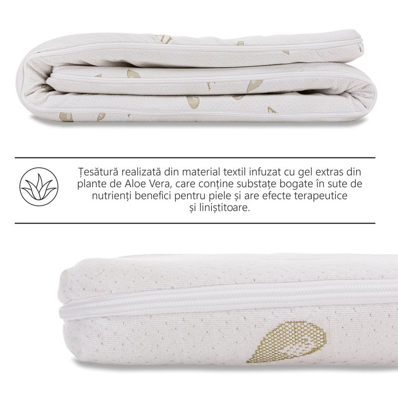 Casa si Gradina - Mobilier - Saltele si somiere - Toppere - Topper Saltea Best Sleep H7 cm spuma poliuretanica, 140 x 190 cm, husa Aloe Vera Detasabila - Infinity.ro