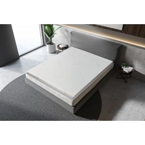 Casa si Gradina - Mobilier - Saltele si somiere - Infinity.ro