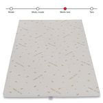 Casa si Gradina - Mobilier - Saltele si somiere - Toppere - Topper Saltea Best Sleep H7 cm spuma poliuretanica, 90X190 cm, husa Aloe Vera Detasabila - Infinity.ro