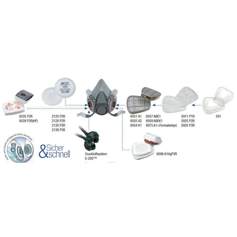 Casa si Gradina - Constructii - Echipamente de lucru - Accesorii echipamente protectia muncii - Rezerva filtre 3M 5911 impotriva pulberilor - Infinity.ro