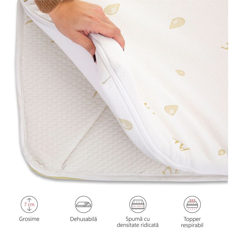 Casa si Gradina - Mobilier - Saltele si somiere - Toppere - Topper Saltea Best Sleep H7 cm spuma poliuretanica, 200X200 cm, husa Aloe Vera Detasabila - Infinity.ro