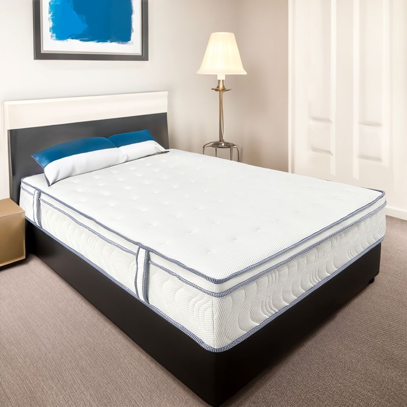 Casa si Gradina - Mobilier - Saltele si somiere - Saltele - Saltea superortopedica Best Sleep, Ressort, 160x190x30, arcuri impachetate, spuma memory, fermitate medie - Infinity.ro