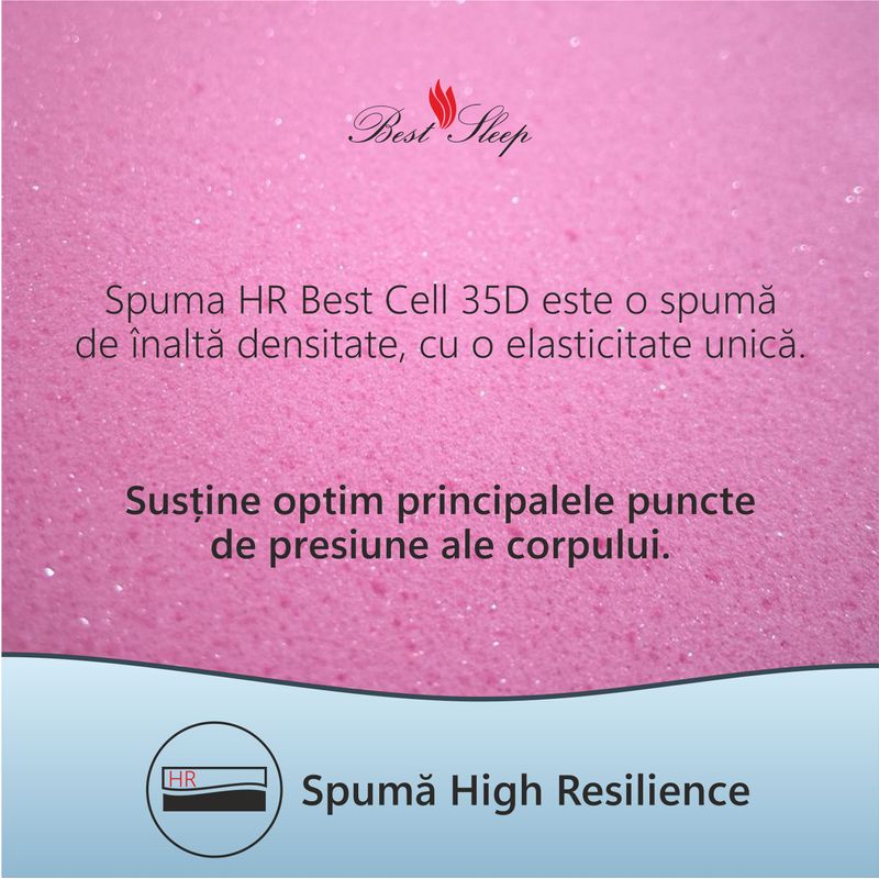 Casa si Gradina - Mobilier - Saltele si somiere - Saltele - Saltea Ortopedica, Best Sleep, Sweet Night,70x200x22 cm,4+2+14, latex, hipoalergenica, husa matlasata - Infinity.ro