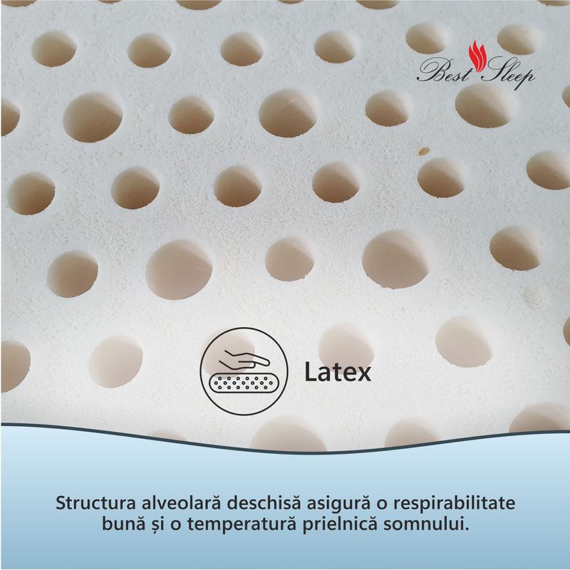 Casa si Gradina - Mobilier - Saltele si somiere - Saltele - Saltea Ortopedica, Best Sleep, Sweet Night,70x200x22 cm,4+2+14, latex, hipoalergenica, husa matlasata - Infinity.ro