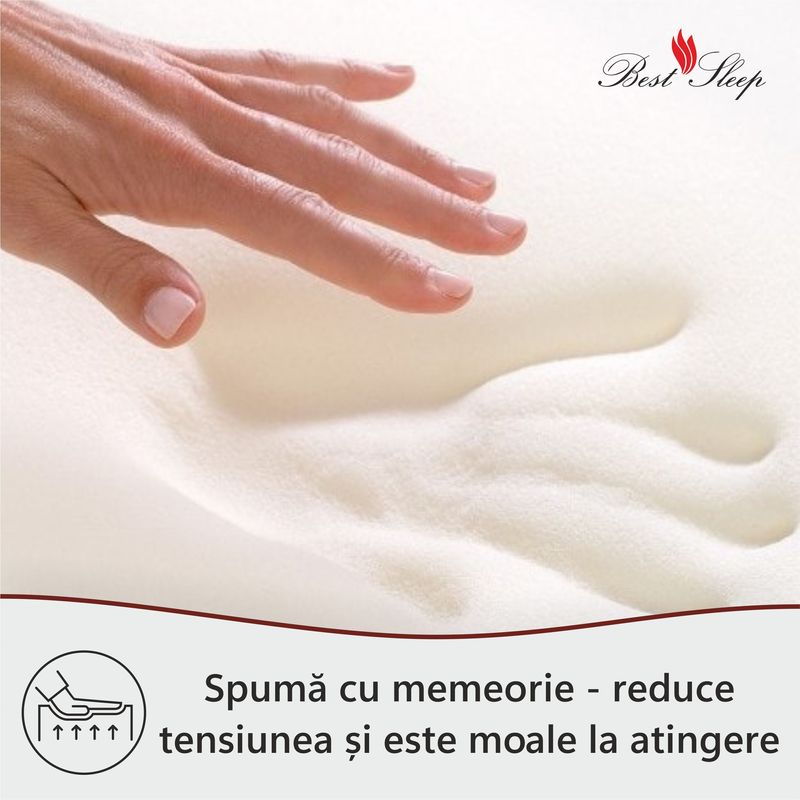 Casa si Gradina - Mobilier - Saltele si somiere - Saltele - Saltea Ortopedica BEST SLEEP Dream Waves, 70x200x25cm, spuma poliuretanica cu memorie 7 cm,   reversibila - Infinity.ro