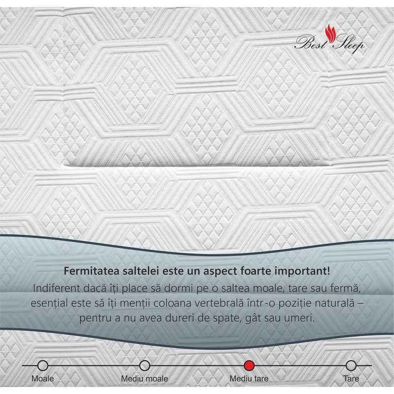 Casa si Gradina - Mobilier - Saltele si somiere - Saltele - Saltea superortopedica Best Sleep Active, 90x190x34cm, Arcuri Pocket,  high resilience,  memory, 7 zone de confort - Infinity.ro