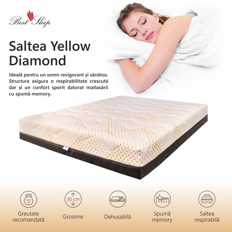 Casa si Gradina - Mobilier - Saltele si somiere - Saltele - Saltea Ortopedica, Best Sleep, Yellow Diamond, 70x190x30 cm, 25+4+1, Spuma poliuretanica cu memorie, hipoalergenica - Infinity.ro