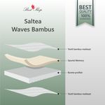 Casa si Gradina - Mobilier - Saltele si somiere - Saltele - Saltea Ortopedica, BestSleep, Waves 21+4 Memory Bambus, 160x90x25 cm, spuma poliuretanica cu memorie, hipoalegenic, - Infinity.ro
