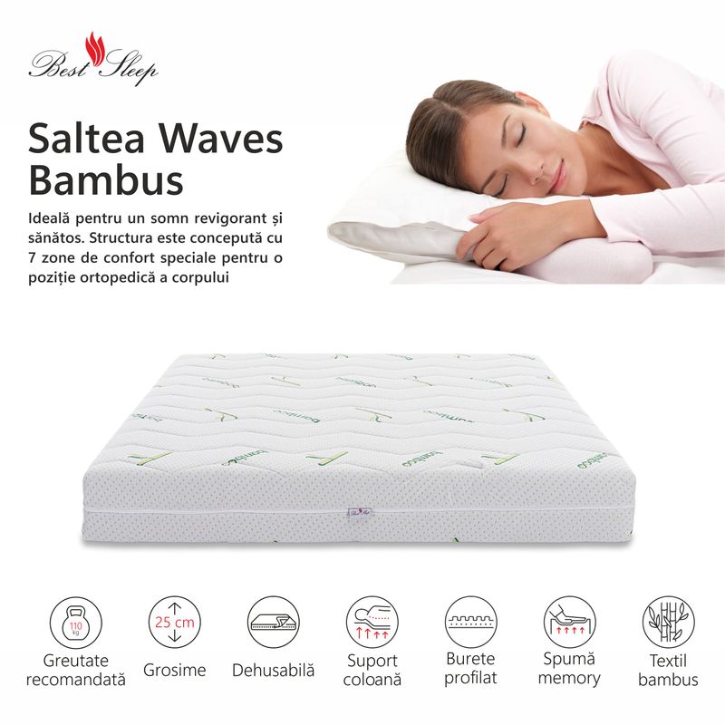 Casa si Gradina - Mobilier - Saltele si somiere - Saltele - Saltea Ortopedica, BestSleep, Waves 21+4 Memory Bambus, 160x90x25 cm, spuma poliuretanica cu memorie, hipoalegenic, - Infinity.ro