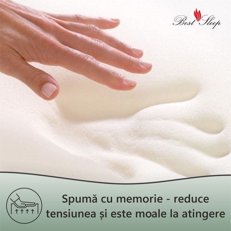 Casa si Gradina - Mobilier - Saltele si somiere - Saltele - Saltea Ortopedica, BestSleep, Waves 21+4 Memory Bambus, 160x90x25 cm, spuma poliuretanica cu memorie, hipoalegenic, - Infinity.ro
