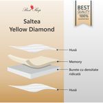 Casa si Gradina - Mobilier - Saltele si somiere - Saltele - Saltea Ortopedica, Best Sleep, Yellow Diamond, 160x200x25 cm, 20+4+1, Spuma poliuretanica cu memorie, hipoalergenica - Infinity.ro
