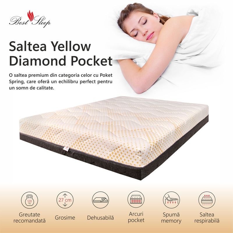 Casa si Gradina - Mobilier - Saltele si somiere - Saltele - Saltea Ortopedica, Best Sleep, Yellow Diamond, 90x190x27 cm, 7+12+3+3+2, Spuma poliuretanica cu memorie, arcuri pocketa - Infinity.ro