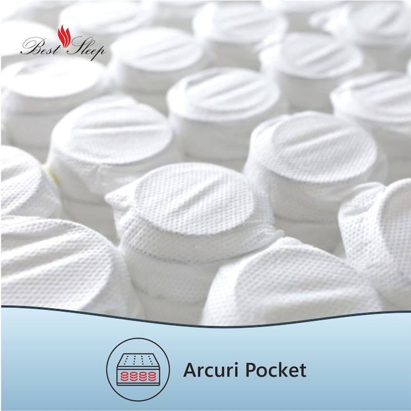 Casa si Gradina - Mobilier - Saltele si somiere - Saltele - Saltea Ortopedica, Best Sleep, Infinity Blue 70x190x35 cm, spuma poliuretanica si arcuri ambalate individual - Infinity.ro